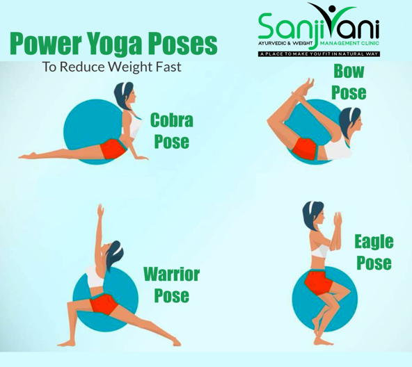 Pre and Post Natal Yoga for pregnancy weight management Panchkula